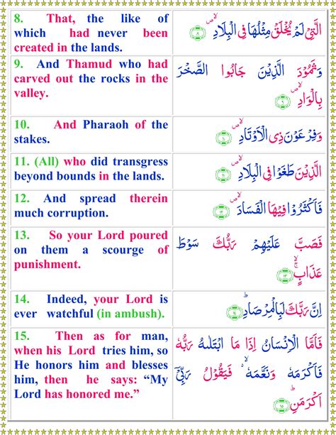 Quran Surah Al Fajr
