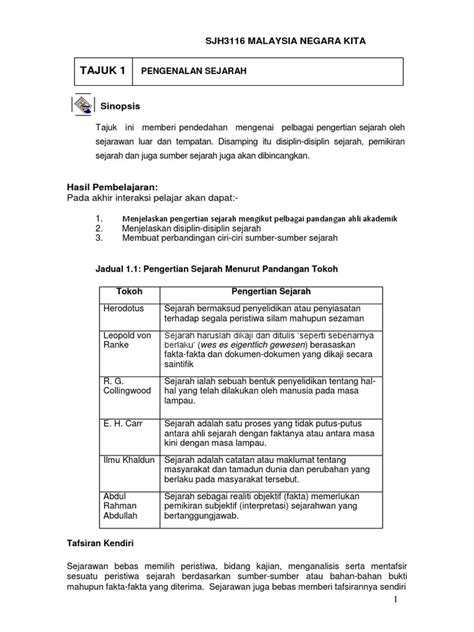 Pengertian sejarah berbeda dengan pengertian ilmu sejarah. 316092159-Modul-Sjh-3116-Malaysia-Negara-Kita (1).pdf