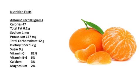Calories In Tangerine Stonegaret