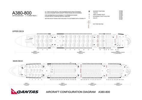 Qantas Australian Airlines Aircraft Seatmaps Airline Seating Maps And