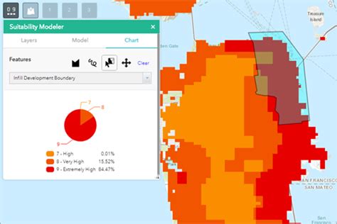 Inside the container of the widget, the graphic will be updated being this. Widget Modélisateur d'aptitude—Web AppBuilder for ArcGIS ...