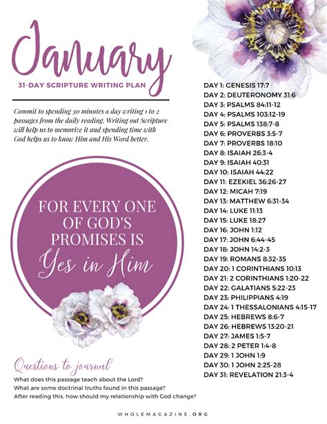 January Scripture Writing Plan For Every One Of Gods Promises Is Yes
