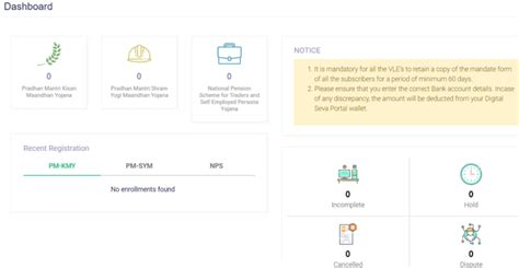 Pm kisan portal has been removed from pmkisan.gov.in, how will the option of farmer's corner be checked now? Apply PM Kisan Mandhan Yojana Online Registration Form ...