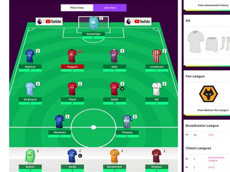 Fantasy Premier League Danachinn Blog