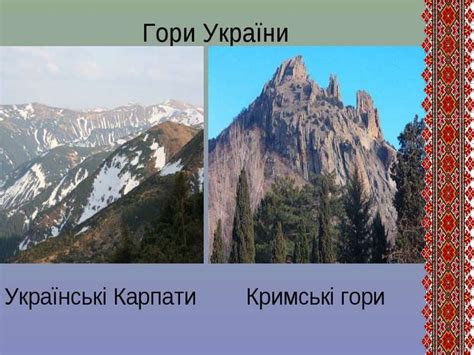 Визначити сучасні геополітичні пріоритети україни. Україна на карті світу - презентация онлайн