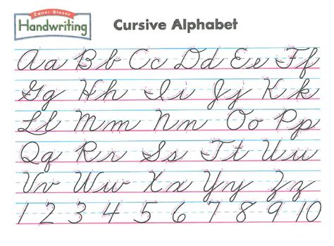 Practice your penmanship with these . Cursive Alphabet Chart With Directional Arrows - Letter