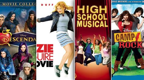 Disney channel original movies new designation for films previously known as disney channel premiere films. Major Errors And Mistakes In Disney Channel Original Movies