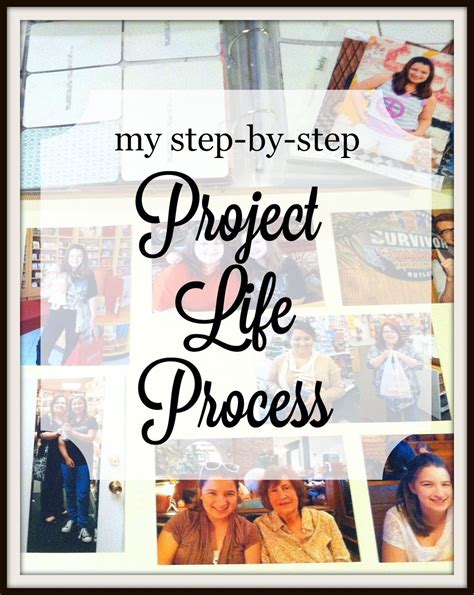 my Project Life process (With images) | Project life freebies, Project life scrapbook, Project ...