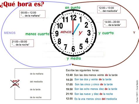 A Clock With Words In Spanish On It