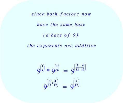 Multiplying Different Bases With Fractional Exponents