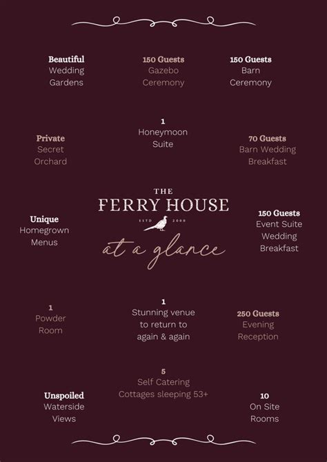 The Ferry House Plan Your Day With Our Weddings Team