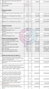 Contoh rab rumah excel download 2019, download rab rumah type 36 format excel, download rab desain rumah sederhana dan rab nya desain cantik rumah sumber : Rab Rumah Type 30 Subsidi Excel - Info Terkait Rumah