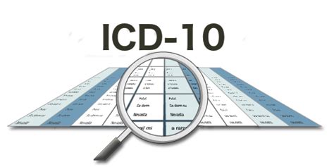 Icd 10 Wikiwand
