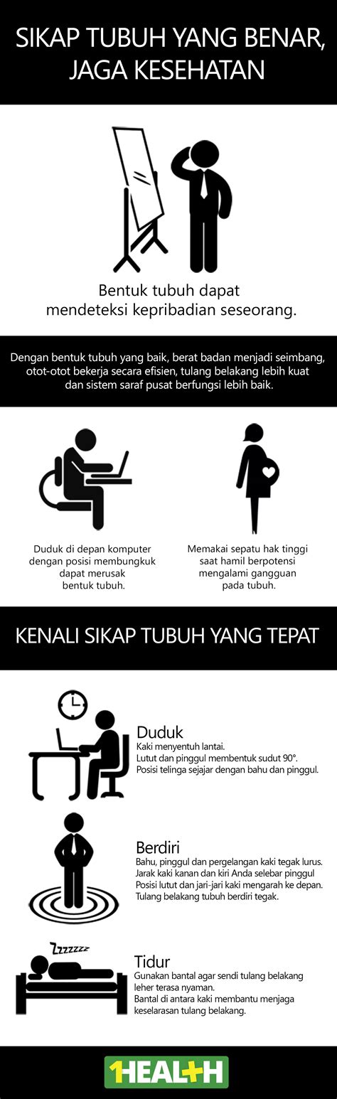 √ Apabila Bernyanyi Dalam Posisi Duduk, Sikap Badan Yang Benar Adalah