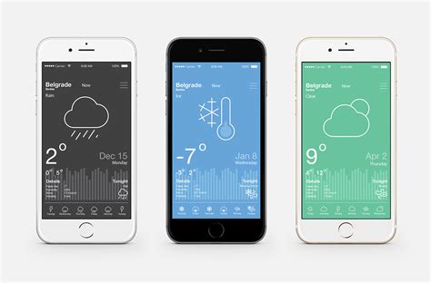 Sign anywhere in the world. iOS App Weather Online on Behance