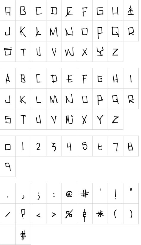 Random % alphabet is a popular mistake to make when coding an id generator. Cholo font details - Font Generator
