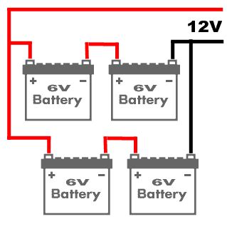 You now have one 12v battery, from now on the posts that are soldered together will no longer be used. How Lead Acid Batteries Work