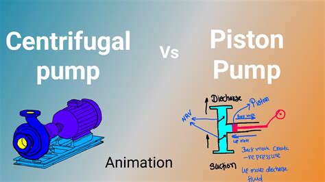 Centrifugal Pump Vs Piston Pump Chemicalengineeringcourses6 YouTube