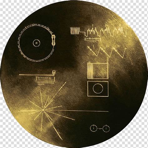 En muhammad hadi b mahamood. Voyager program Voyager Golden Record Voyager 1 NASA ...