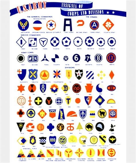 Each formation has a unique formation patch. EUROPEAN INFLUENCES UPON AMERICAN MILITARY UNIFORMS ...