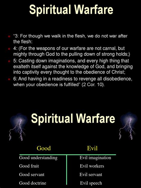 Spiritual Warfareppt