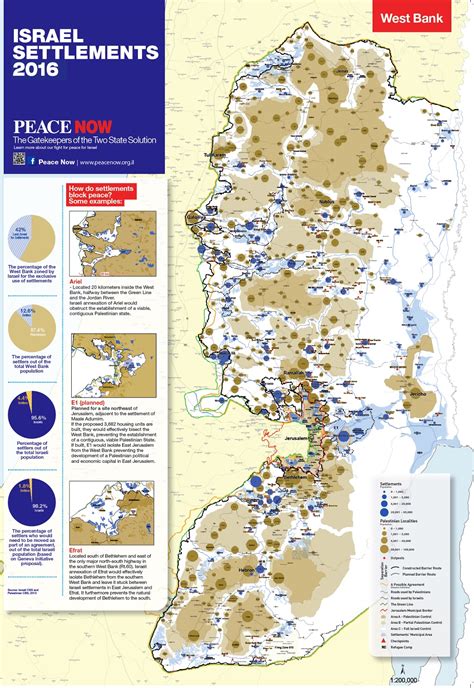 Schedules were workable and the employees were friendly. Settlements Map 2016 - Peace Now