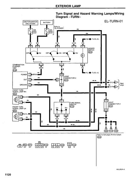 It shows the components of the circuit as simplified shapes, and the power and signal connections between the devices. | Repair Guides | Lighting (1997) | Exterior Lights ...