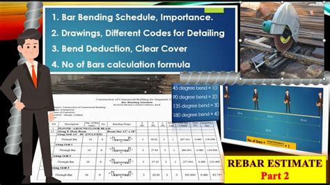 Bar Bending Schedule I Drawings I Code I Bend Deduction I No Of Bar Calculation I Part I In