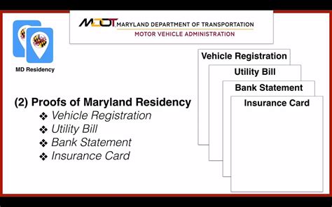Maryland Motor Vehicle Administration Real Id How To