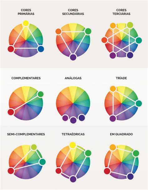 Roda De Cores Modelo De Cores Rgb Esquema De Cores Tons E Tons Cor My Xxx Hot Girl