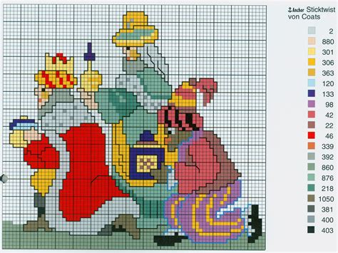 Maybe you would like to learn more about one of these? Nativity (part 2) free cross stitch pattern from www ...