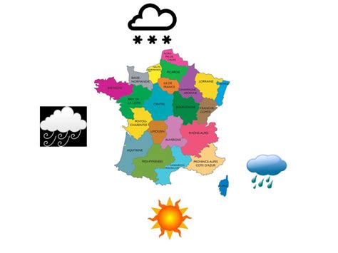 French Weather Report French Language Showme