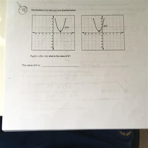 the function f x and g x are graphed below if g x f x k what is the value of k