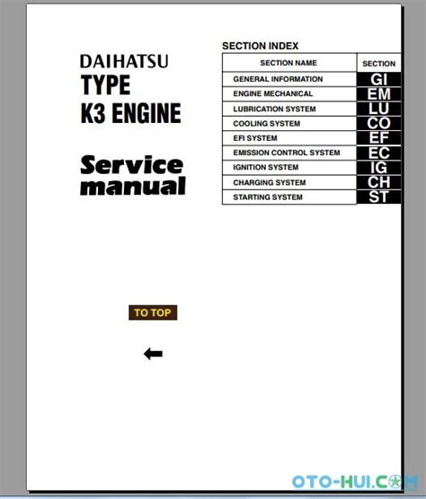 Free Automotive Manuals Daihatsu Terios J J J Service Manual