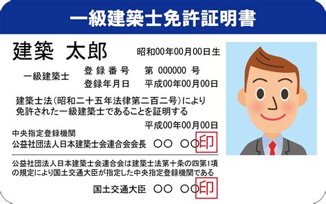 Sep 21, 2016 · 一級建築士登録・閲覧日本建築士会連合会の登録関係のページをご覧ください二級・木造建築士登録・閲覧登録二級・木造建築士等登録事務を行う日及び時間建築士免許証のカード型と原本引換について郵送又は代理人による申請・受理申請に必要な書類（二級建築士 二級建築士名簿 閲覧