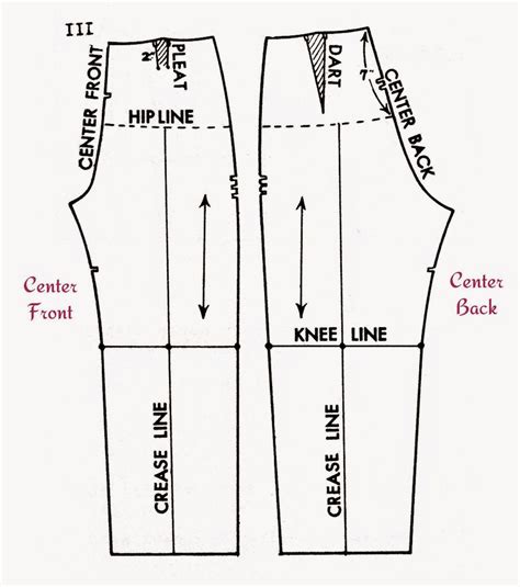 The Front And Back View Of A Sewing Pattern For A Womens Pants With