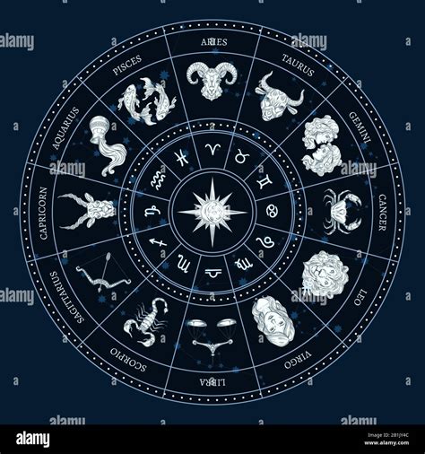 Zodiac Circle Round Horoscope With Cancer Scorpio And Pisces Taurus