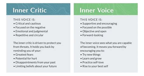 how to quiet your inner critic and hear your inner voice elise mitchell
