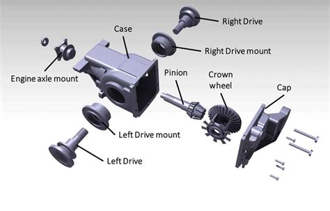 Exploded View Of The Differential Assembly Download Scientific Diagram