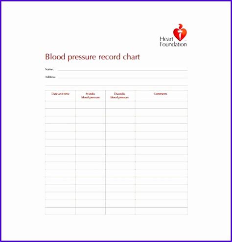 9 Blood Pressure Excel Template Excel Templates