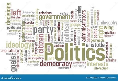 Politics Word Cloud Royalty Free Stock Photography Image 17738237
