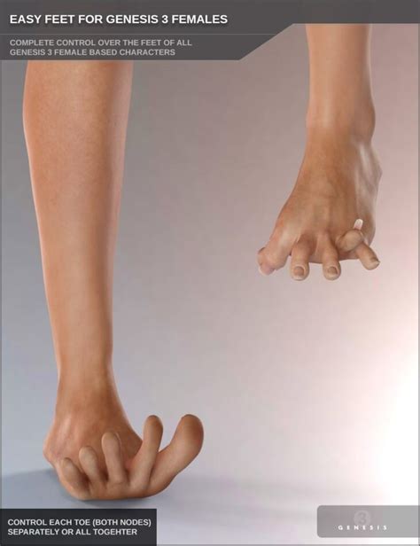 Easy Feet For Genesis 8 Females Render State