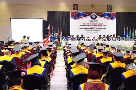 Pangkostrad Berikan Pembekalan Kepada Calon Wisudawan Universitas