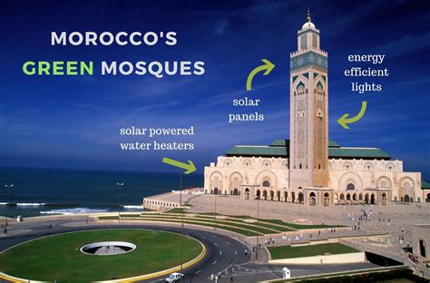 Morocco S Green Makeover For Mosques Theecomuslim
