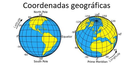 Tomidigital Coordenadas GeogrÁficas
