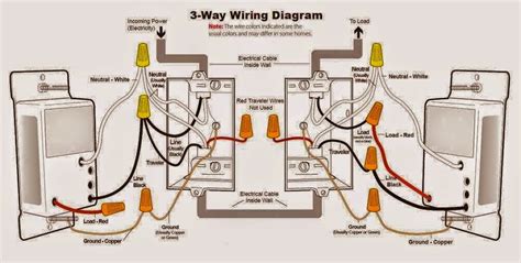 The key to three way switch wiring: 3-Way Wiring Diagram - Electronic Projects, Power Supply Circuits, Circuit Diagram symbols ...