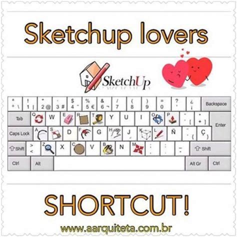 Shortcut lists can be shared as long as you don't create a database. SketchUp #woodworking | Learn autocad, Graphic design tips ...