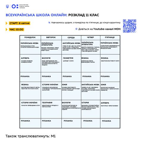 Школу онлайн жартома називають задачею із зірочкою, тобто ускладненою. Розклад уроків (1 тиждень) проєкту "Всеукраїнська школа ...
