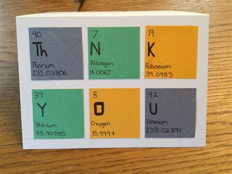 Hopefully these comments for student report cards will come in helpful. Thank you card for chemistry teachers | Teacher cards ...