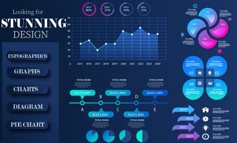 Create Stunning Layouts Diagrams Graphs Tables And Charts By